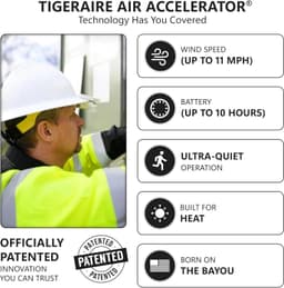 Tigeraire Breezy Pro Hard Hat Clip On Fan 400 Lumen Light USB C IP56 gallery image 4