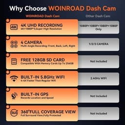 Other Car Video Black 4K+3x1080P 4 Channel Dash Cam 360° All Around View Dash Ca gallery image 6
