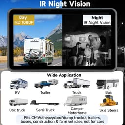 Rear View Monitors/Cams & Kits Blind Spot Detection 5 Channel 1080P Dash Cam Wir gallery image 4