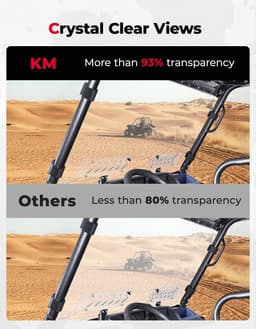 Vented Front Windshield for Kawasaki Mule Pro FXT DX DXT 2015-2025 Scratch Resis gallery image 7