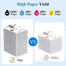 952XL Ink Cartridges black cyan magenta yellow ink 952XL Ink Cartridges Compatib gallery image 5