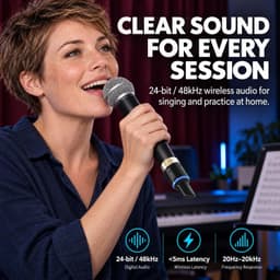 Microphones & Wireless Systems Wireless XLR Microphone System 5.8GHz Transmitter gallery image 2