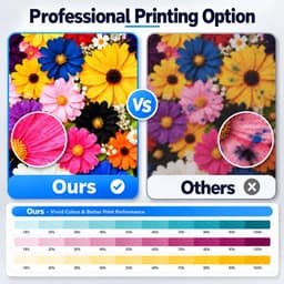 202X CF500X Toner Cartridges 4Pack Replacement for HP 202X 202A | Works with HP gallery image 2