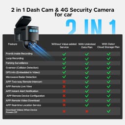 4G LTE Dash Cam with live Streaming,2K+1080P Front and Inside | Car Security Cam gallery image 8